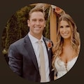 Värdens profilbild