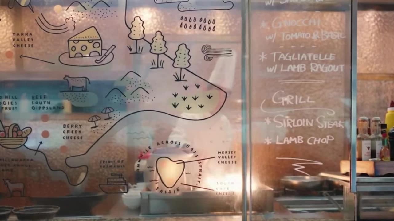 Property video