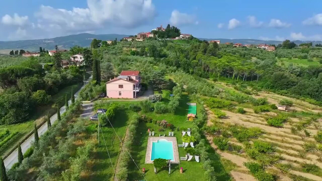 Property video